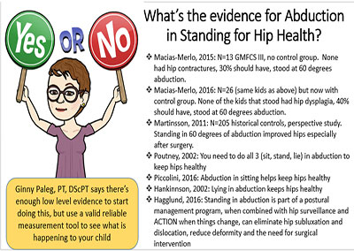 Evidence for Abduction